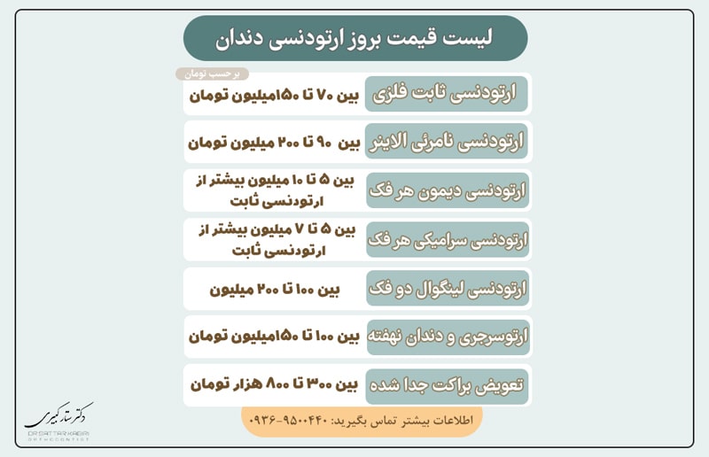 قیمت و هزینه ارتودنسی دندان در کرج