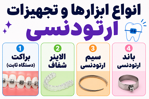 انواع ابزار ارتودنسی