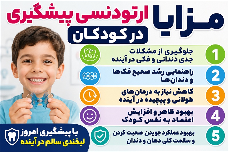مزایا ارتودنسی پیشگیری