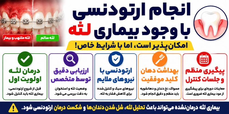 ارتودنسی با بیماری لثه