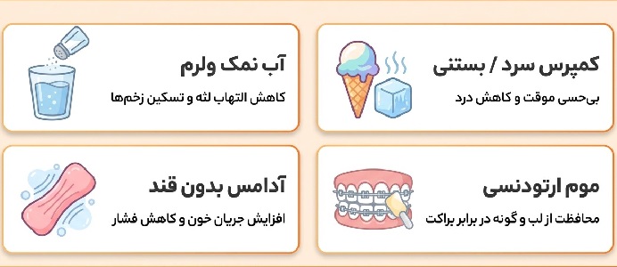 تسکین درد ارتودنسی