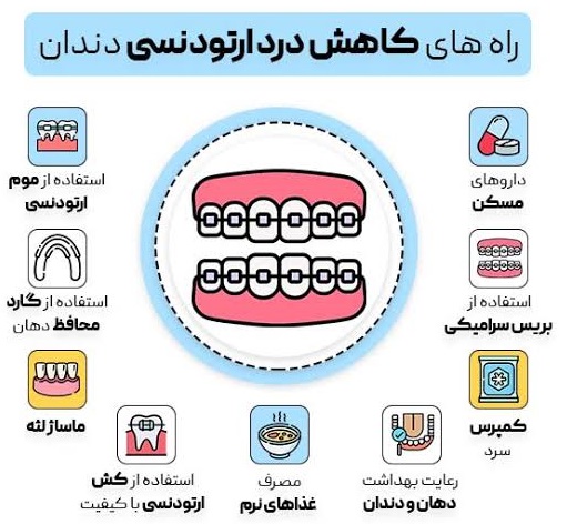 روش های کاهش درد ارتودنسی
