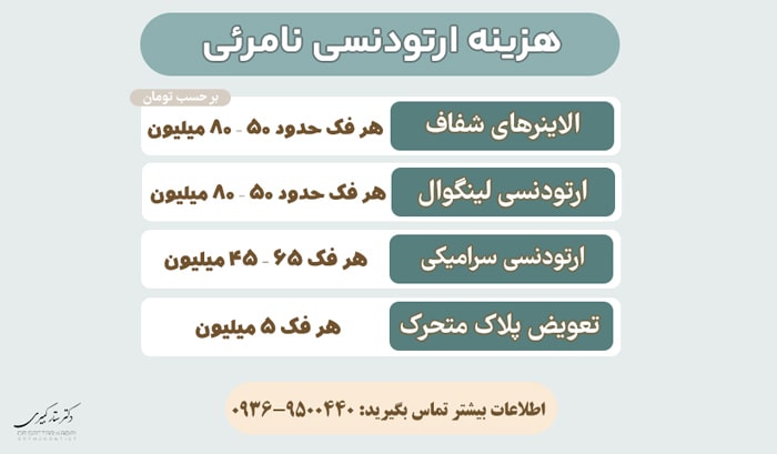 قیمت ارتودنسی نامرئی