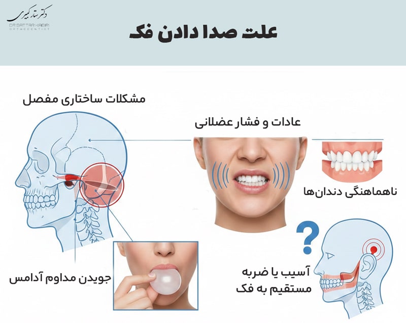 علت صدا دادن فک