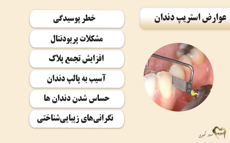 عوارض استریپ دندان