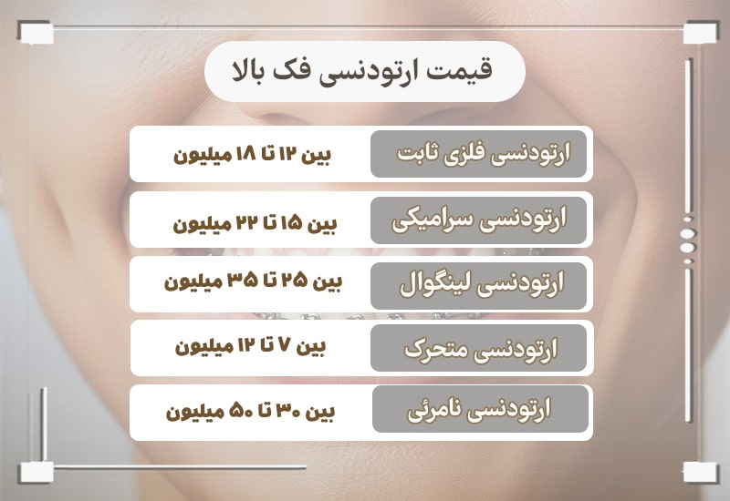 قیمت ارتودنسی فک بالا