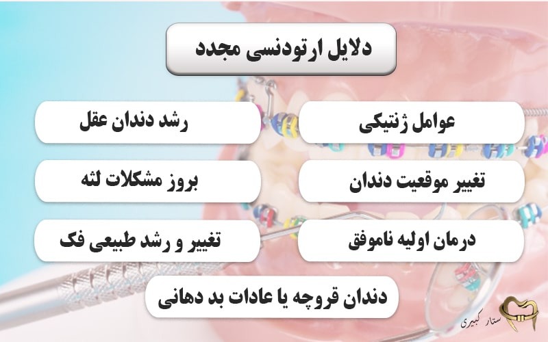 دلایل ارتوددنسی مجدد دندان