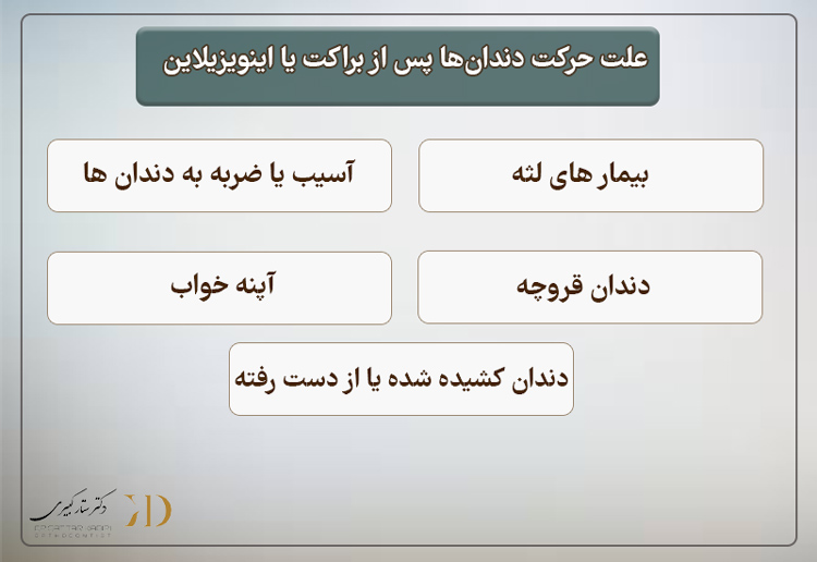 علت حرکت دندان بعد از ارتودنسی