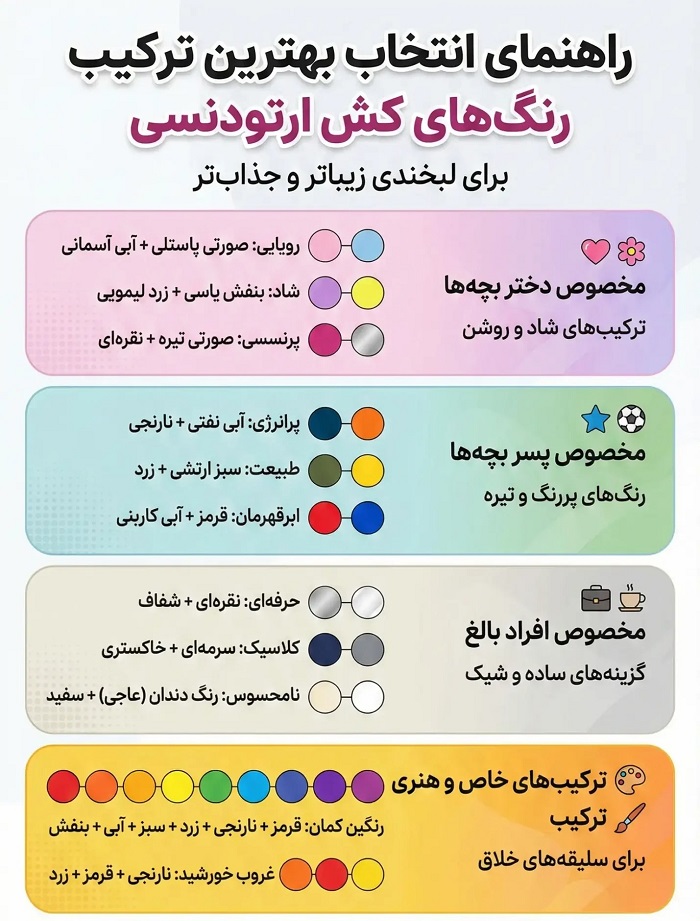انتخاب رنگ کش ارتودنسی