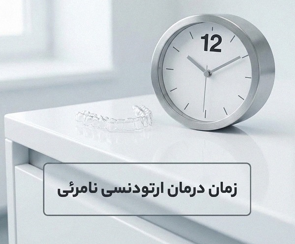 زمان درمان ارتودنسی الاینر