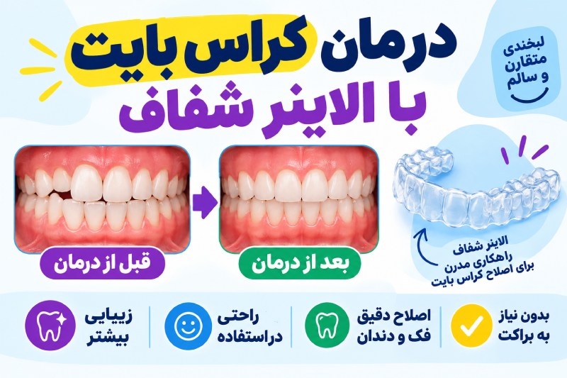 درمان کراس بایت با الاینر شفاف
